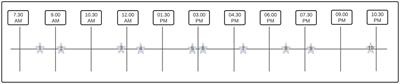 Acceptability, usability and feasibility of experienced sampling method in chronic secondary pain syndromes